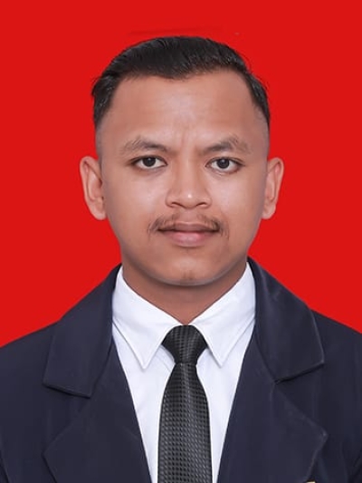 Muhammad Aminullah Helmi Kamaluddin, S.Sos.